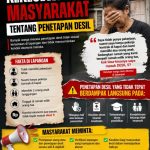 Warga Keluhkan Penetapan Desil, Minta Pemerintah Verifikasi Ulang Data
