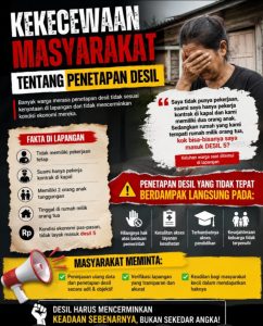Warga Keluhkan Penetapan Desil, Minta Pemerintah Verifikasi Ulang Data